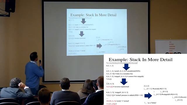 [SECR2017] Формальная Грамматика Системных Вызовов смотреть онлайн