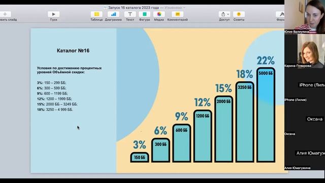 ПЛАНЕРКА 16 каталог Команда DREAMLIFE смотреть онлайн