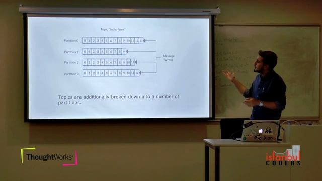 APACHE KAFKA / 20 Ekim 2016 смотреть онлайн