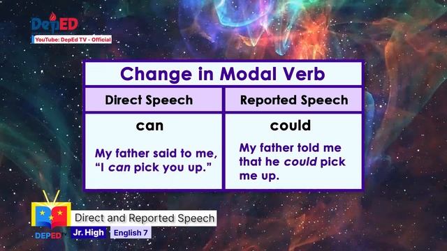 Grade 7 English Q1 Ep9: Direct and Reported Speech (Part 1) смотреть онлайн