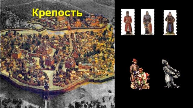 31- Основные социальные слои Российского государства XIV–XV вв смотреть онлайн