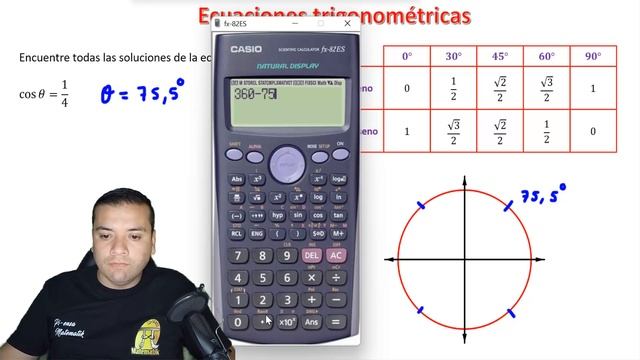 Ecuaciones trigonométricas | Cómo resolver cos θ= 1/4 смотреть онлайн