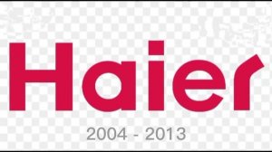 Haier logo history