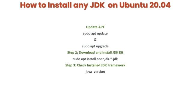 Install any jdk version in ubuntu смотреть онлайн