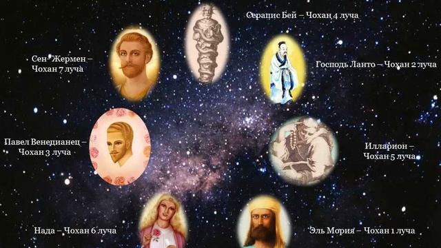 Владыки и их обители, ч. 2. Владыки семи лучей смотреть онлайн