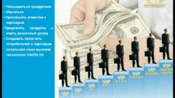 Добро пожаловать в мир Vision!