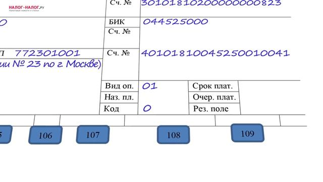 Налоги и вычеты: все подробности