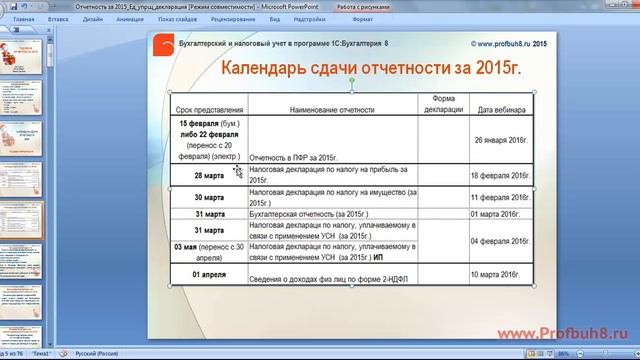 Календарь сдачи отчетности за год в 1С 8.3 смотреть онлайн