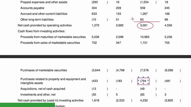Nvidia (NVDA) Stock - Undervalued!? Lets Find Out! смотреть онлайн