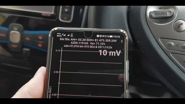 Продаётся NISSAN LEAF 11 делений, 30 тыс пробег смотреть онлайн