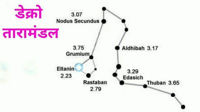 प्रकाश की रफ्तार कैसे मापी गई | Speed of light | प्रकाश की रफ्तार | speed of light explained hindi смотреть онлайн