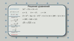 Все методы решения квадратных уравнений