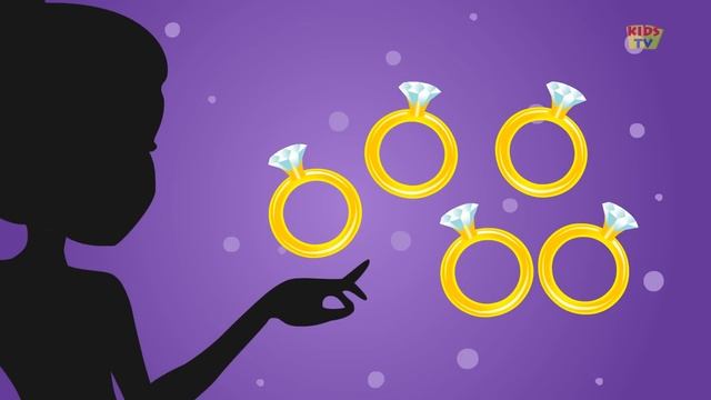 Twelve Days of Christmas | Christmas Song | Merry Christmas Kids Tv Nursery Rhymes For Toddlers смотреть онлайн