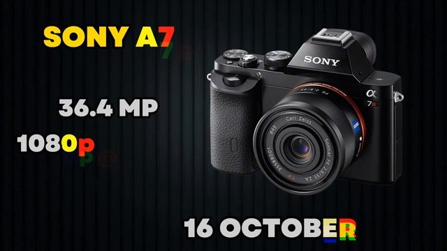 ⚡ЭВОЛЮЦИЯ КАМЕР 