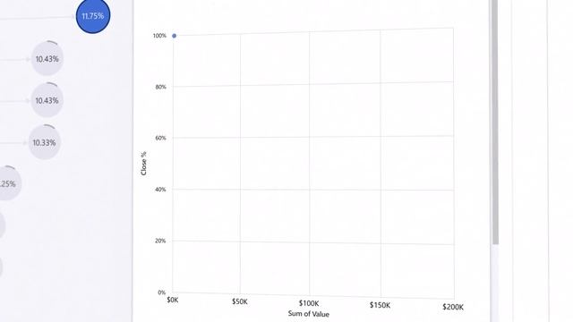 Microsoft Power BI Copilot Announcement смотреть онлайн