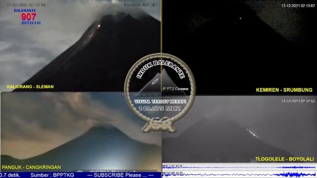 Live Streaming Merapi Volcano Eruption - Yogyakarta and Central Java, Indonesia 16-12-2021 смотреть онлайн