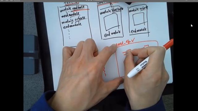 CE433 Embedded Devices - Lecture 2 Basics 2 смотреть онлайн