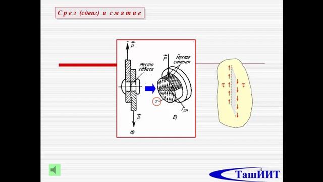 Срез и смятие смотреть онлайн