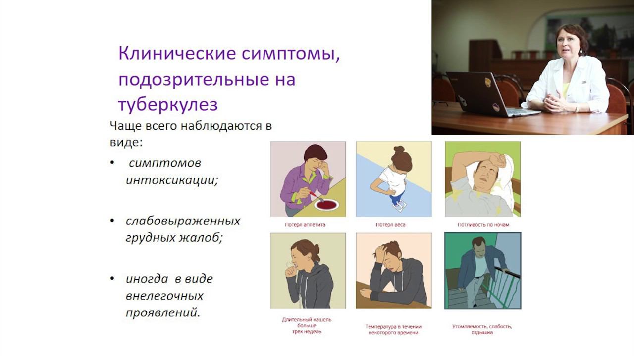 Клинические проявления и принципы диагностики туберкулеза