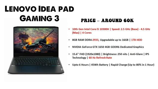 Lenovo Ideapad Gaming 3 - The Ultimate Analysis - All Variants Explained смотреть онлайн