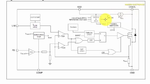{932} Viper16L Startup Circuit
