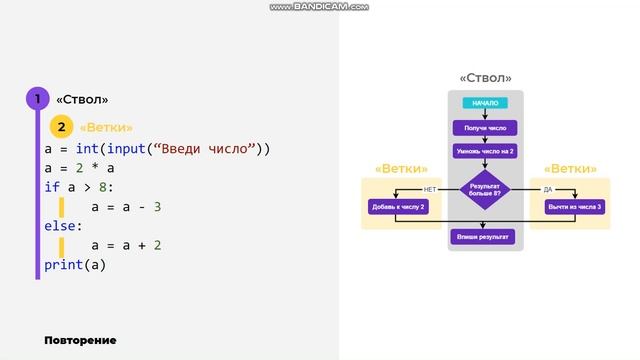 Условный оператор if в python смотреть онлайн
