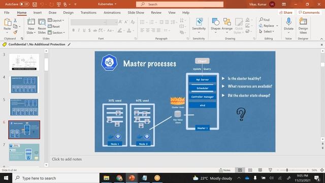 09 - K8s Architecture And Minikube