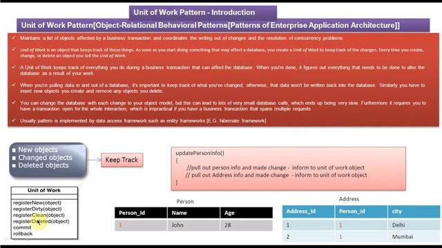 Unit of Work Design Pattern - Introduction смотреть онлайн