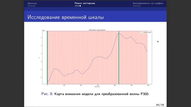 2022-12-07 Сидоров спецсеминар смотреть онлайн