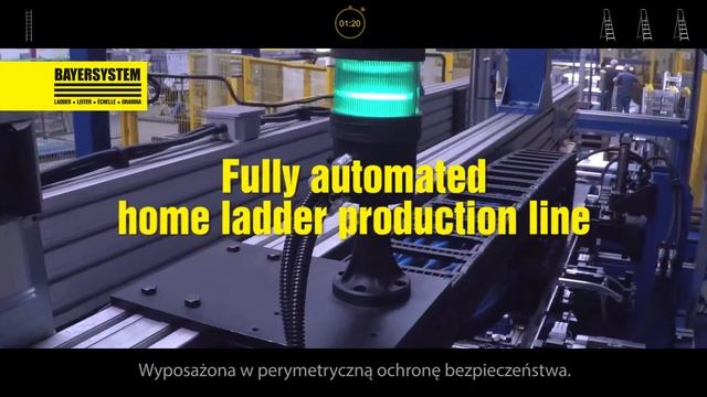 Bayersystem. Nowoczesny park maszynowy. смотреть онлайн