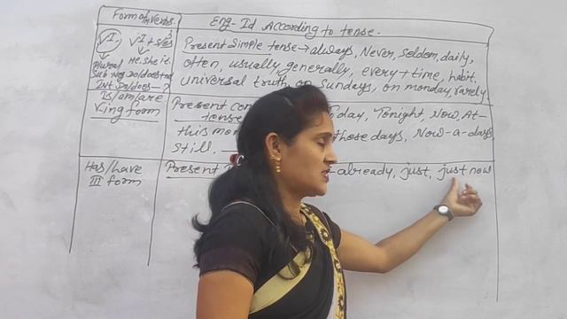 Complete Present Tense,RR ENGLISH CLASSES смотреть онлайн