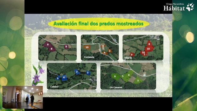 Diversidade Específica do solo ligada ás prácticas tradicionais agrogandeiras no ZEC Ancares-Courel смотреть онлайн