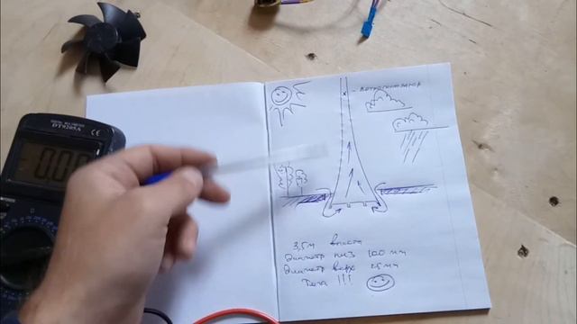 БеЗплатное электричество!  Проект генератора 1