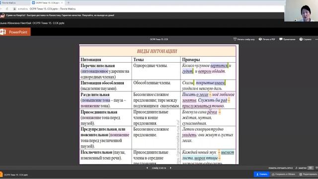 Қ.Ә. Ниетбай. Сложные предложения. Сложные синтаксические конструкции смотреть онлайн