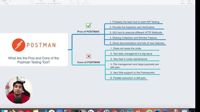 Pros and Cons of POSTMAN - Is POSTMAN Right Tool for API Testing? смотреть онлайн