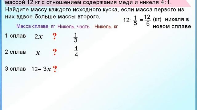 ОГЭ Задание 22 Задача на части 6 класс