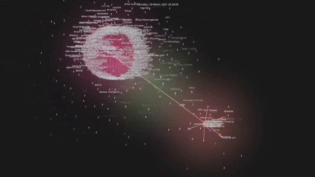 Gource visualisation: rms-support-letter/rms-support-letter.github.io on 2021-03-27 смотреть онлайн