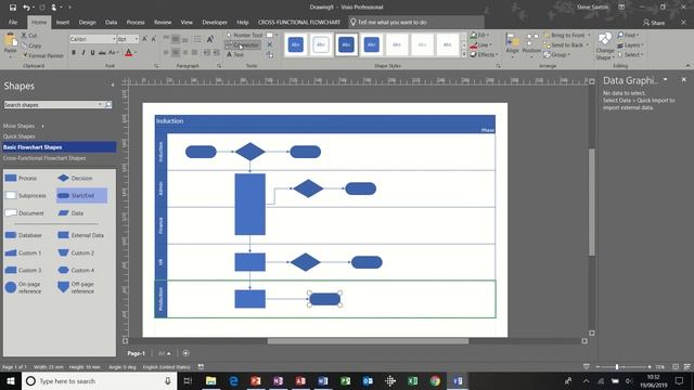 Cross Functional flow chart in Microsoft Visio смотреть онлайн