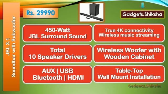 450W Soundbar + Subwoofer below 30000 Rupees (हिंदी में) | #JBL Bar 3.1 Soundbar смотреть онлайн