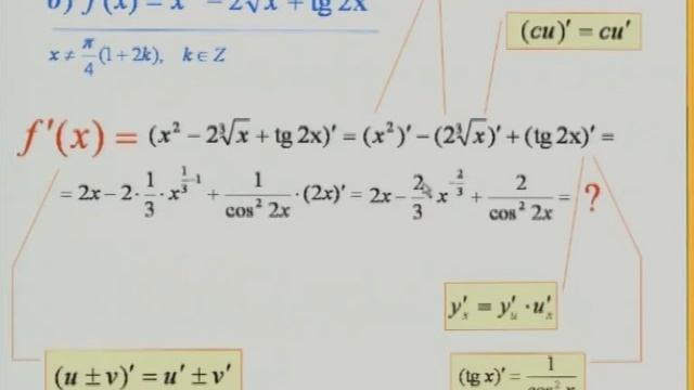Семинар: Производная. Правила и формулы дифференцирования смотреть онлайн