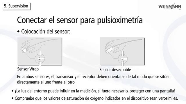 MEDUCORE Standard² animación de entrenamiento: Cómo usar el monitor/defibrillator смотреть онлайн