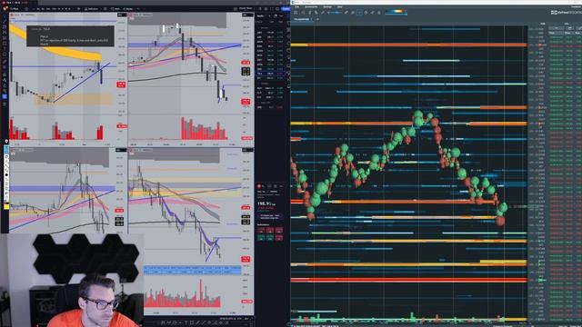 How to Prepare for the FOMC day | JTrader смотреть онлайн
