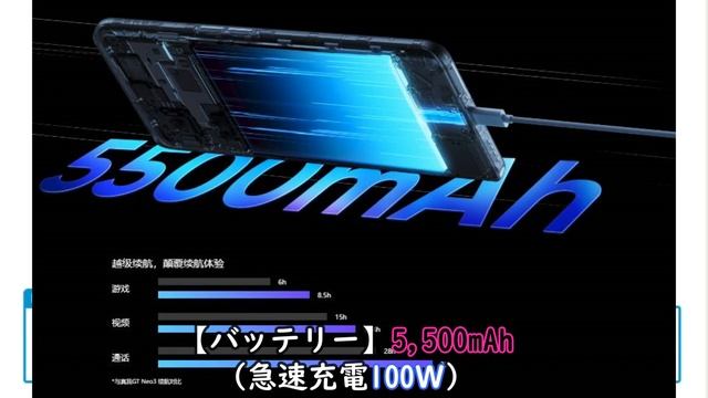 realme GT Neo5 SE中国版はSEとは名ばかり・ハイエンドスマホ級の廉価版的端末【OPPO系列】 смотреть онлайн