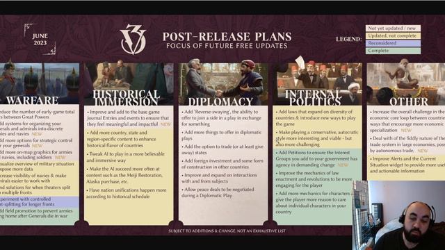 Victoria 3: What's Next After 1.3? - Dev Diary #89 Rundown смотреть онлайн