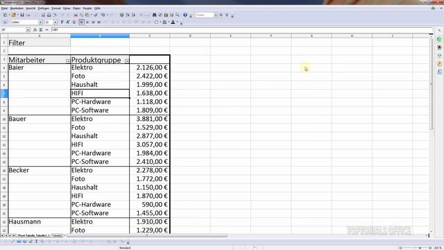 Pivot-Tabelle erstellen total einfach (OpenOffice Calc) Pivottable смотреть онлайн