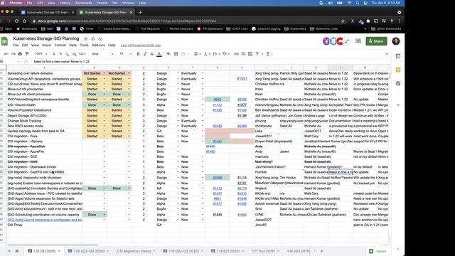 Kubernetes SIG Storage Meeting 2021-04-08 смотреть онлайн