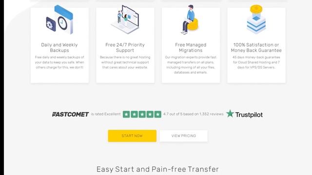 10 Best Web Hosting Services | Top Hosting Companies | Cloud WordPress E-Commerce Hosting Providers смотреть онлайн
