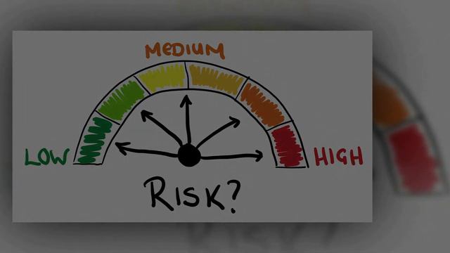 4 things you must know before investing your hard earned money (Risk and return in investment) смотреть онлайн