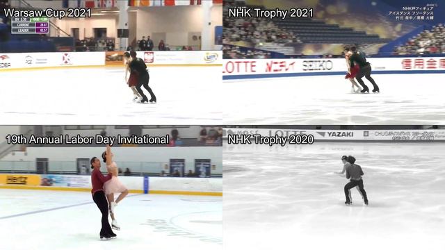 Warsaw/NHK/Labor Day || La Bayadère || Kana Muramoto & Daisuke Takahashi