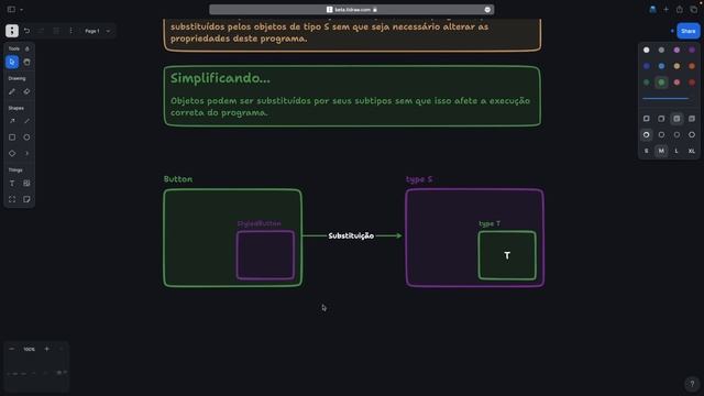 SOLID - O que é LSP e como aplicar no React.js com hooks?! смотреть онлайн
